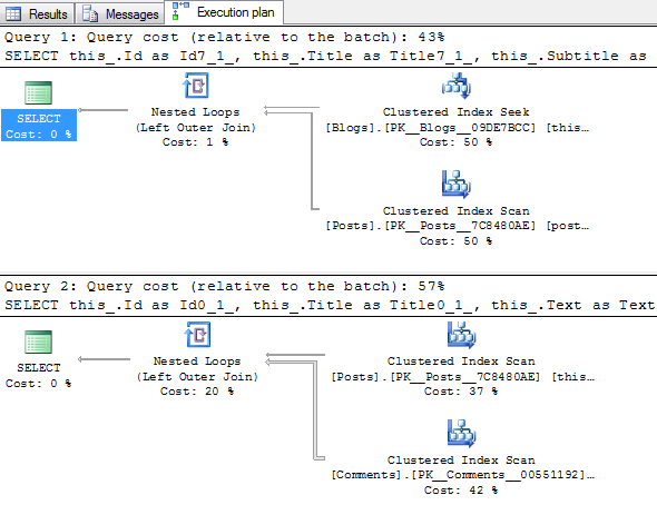 Profiler Speculative Feature: Query plans - Ayende @ Rahien